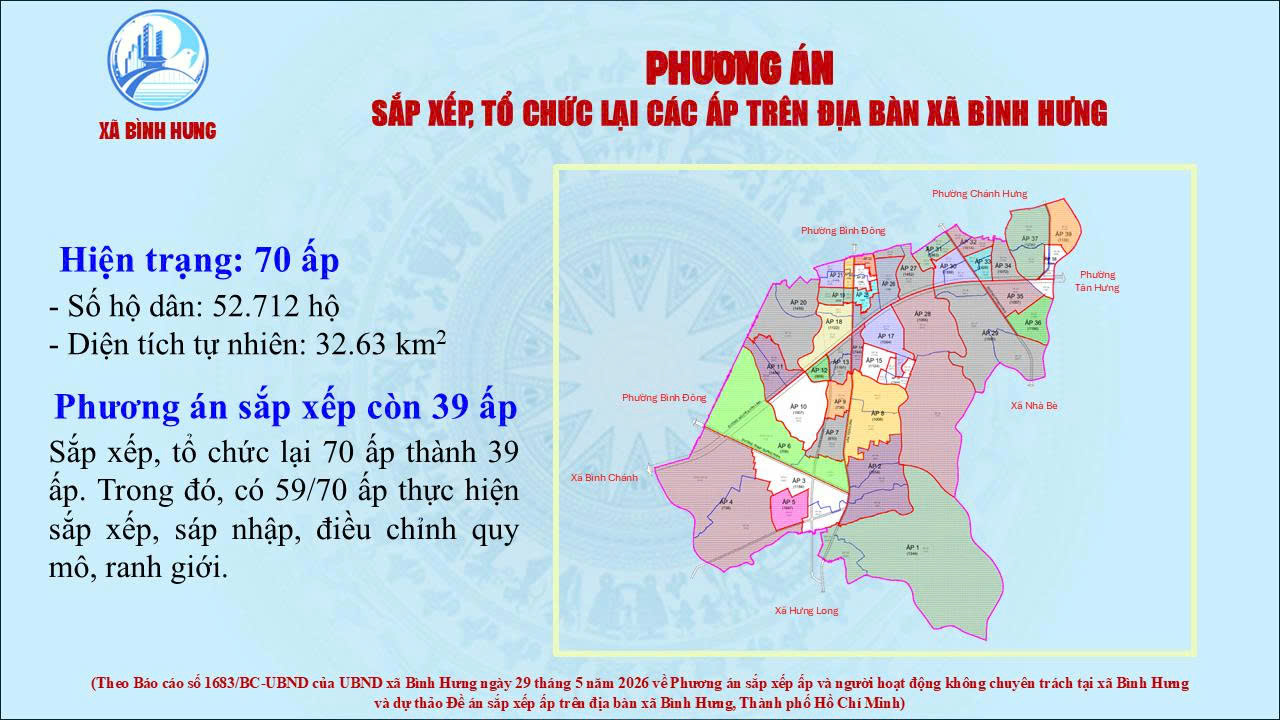 Bản đồ xã Bình Hưng